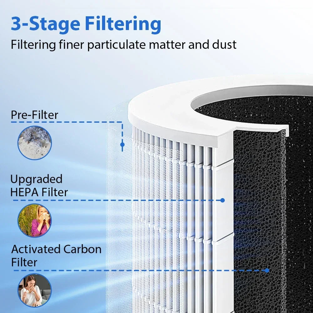 Portable HEPA Ionic Air Purifier